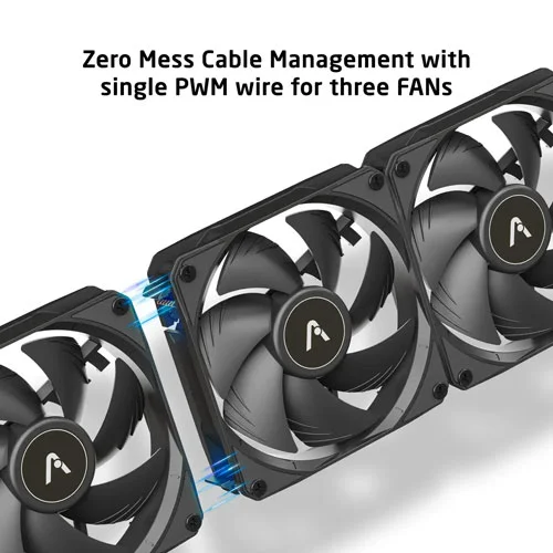 ProLab Design AI360LC 360mm CPU Liquid Cooler